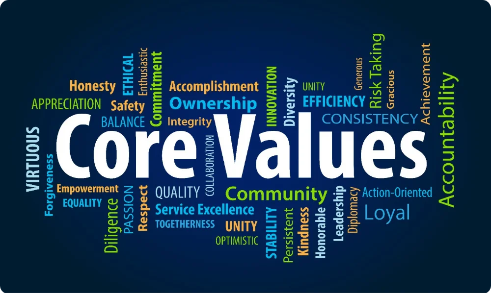 Core Values